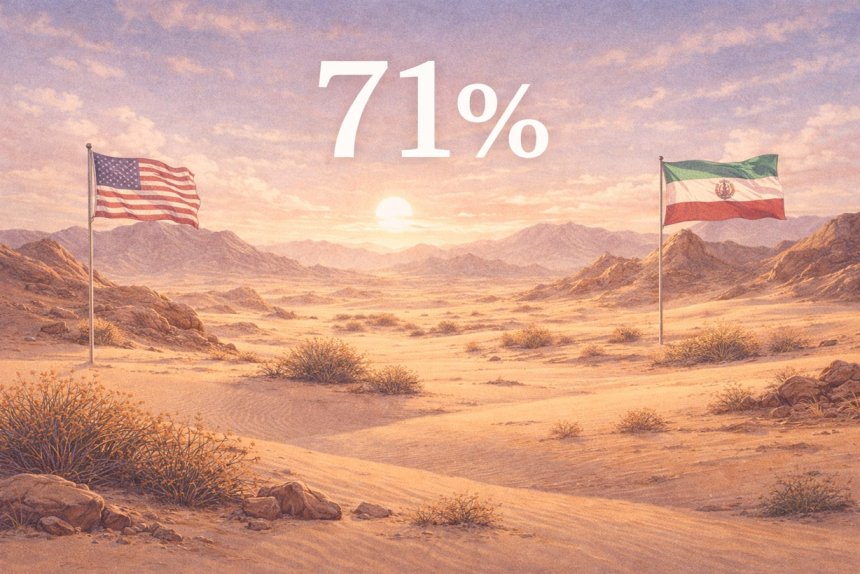 Prediction Markets Signal Possible U.S. Entry into Iran